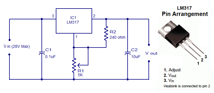 رگولاتور ولتاژ متغیر (ADJ)